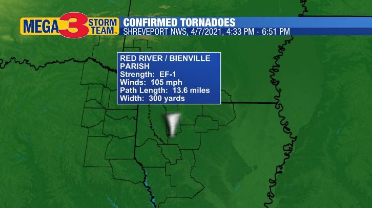 Storm Damage Survey from Red River/Bienville Parish (Shreveport NWS)
